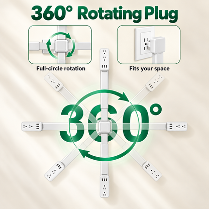 Outlet extender: green 360 degree rotation illustration