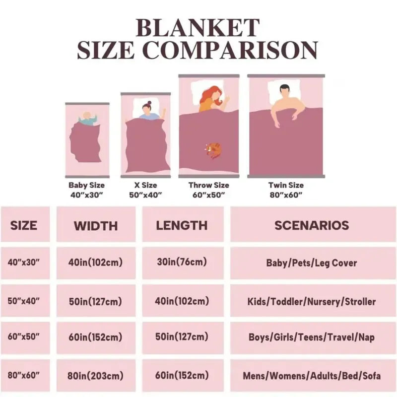 🎄Christmas Sale - 49% OFF🎅Soft Dinosaur Blanket