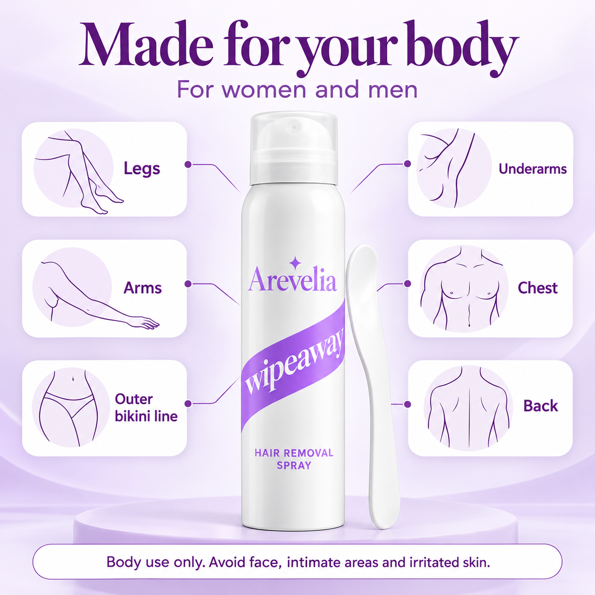 WipeAway | Gentle enough for sensitive skin
