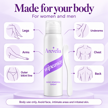 WipeAway | Gentle enough for sensitive skin