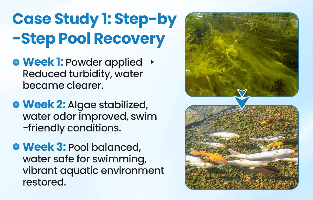Aqua-Sentra water treatment — feature illustration 13