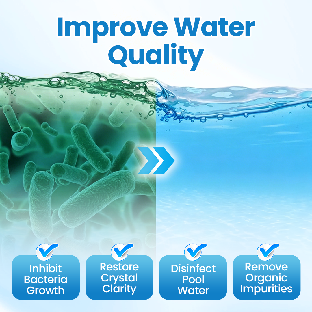 Aqua-Sentra water treatment — feature illustration 14