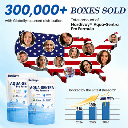 Aqua-Sentra Pro Formula — product view 8