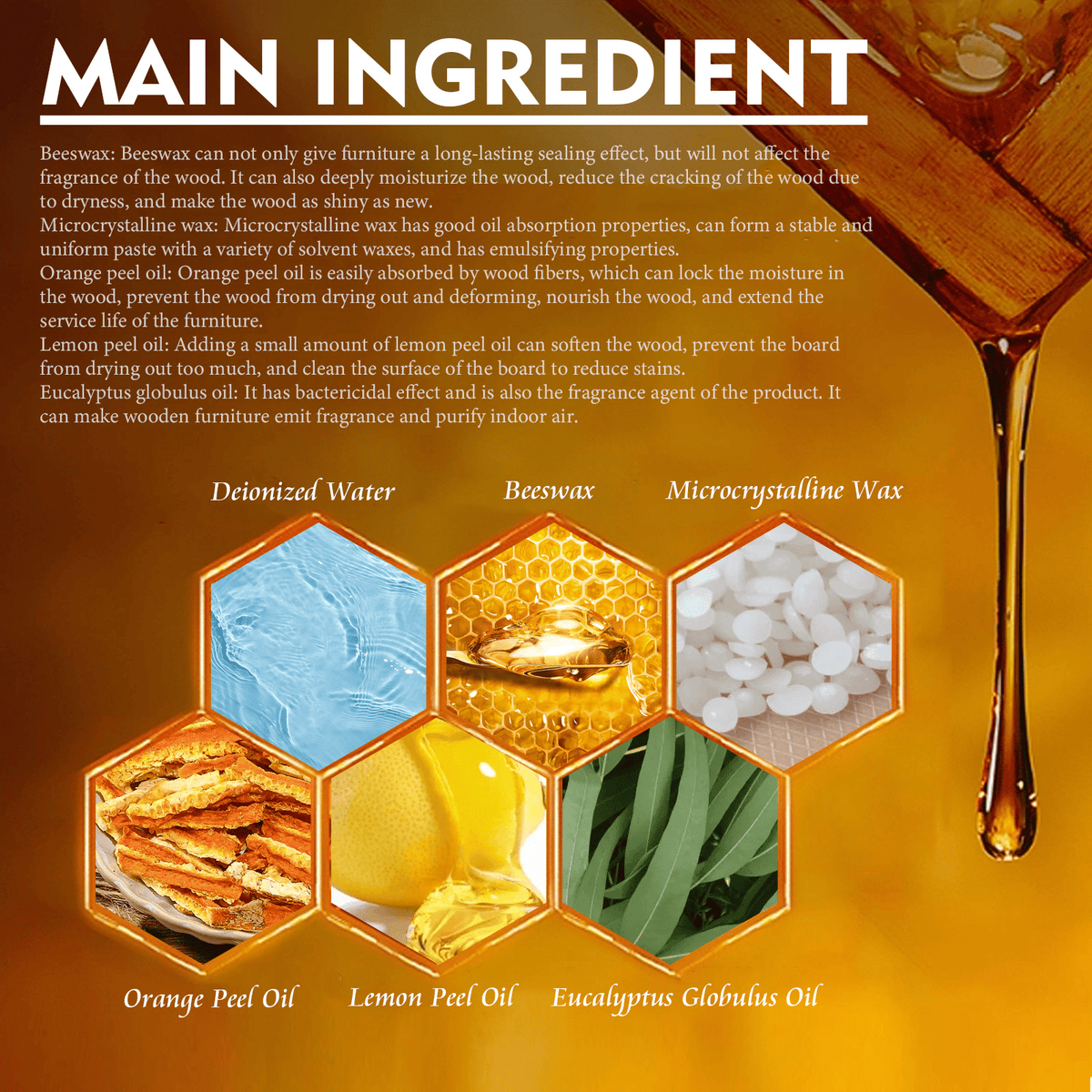 Source ingredient information for beeswax wood care spray