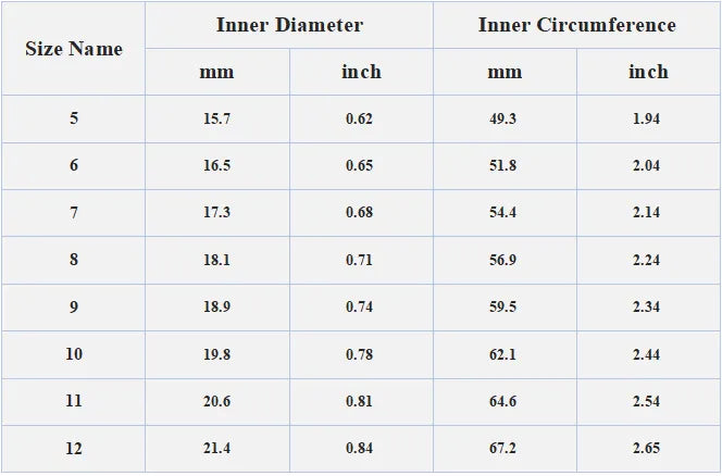 Rotating crystal ring — size guide