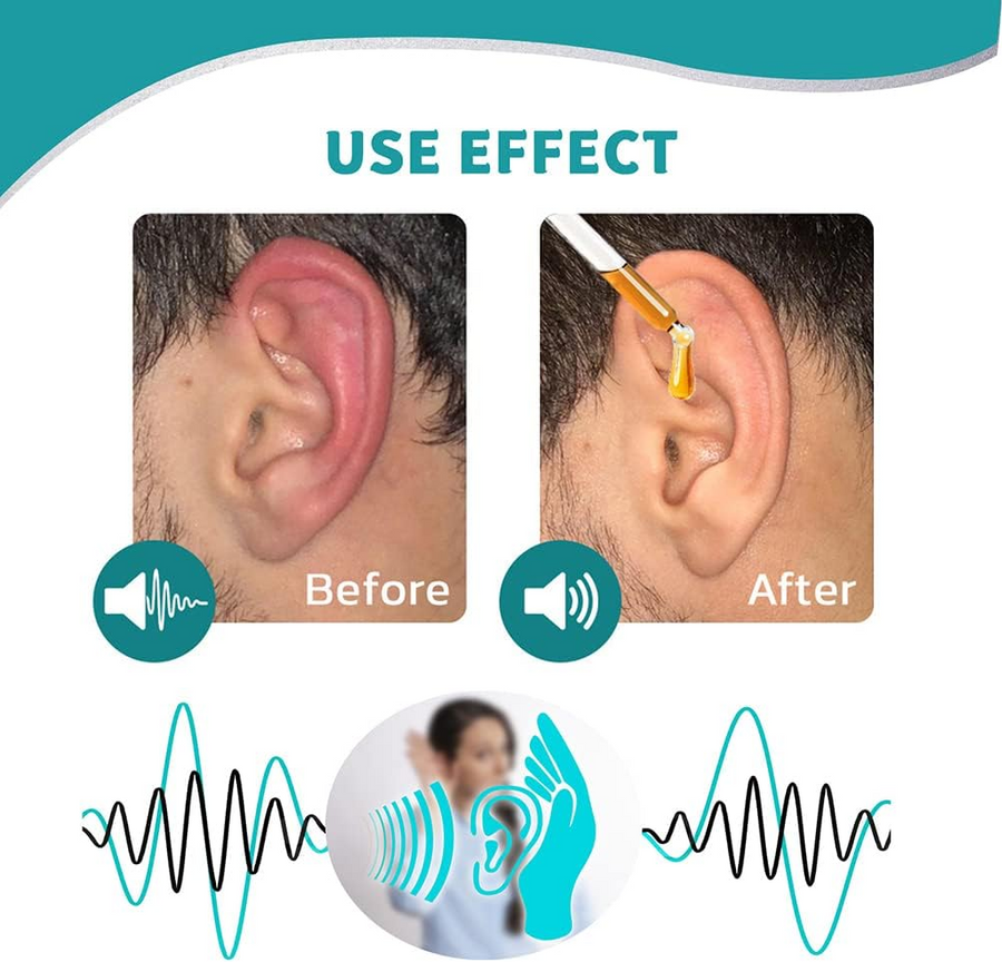 Ear care before-and-after illustration