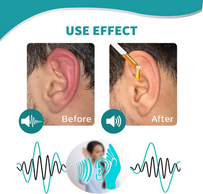 Ear care before-and-after illustration