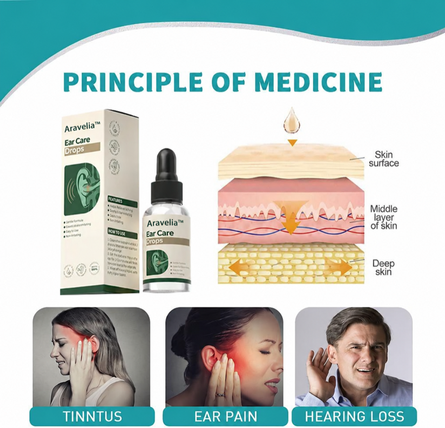 Aravelia™ ear-care drops and application artwork
