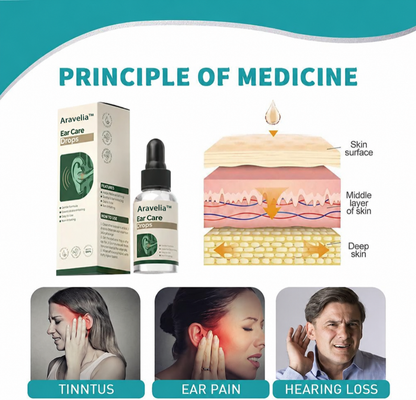 Aravelia™ ear-care drops and application artwork