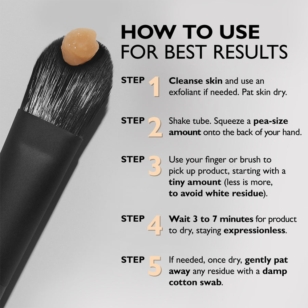 Five-step application guide