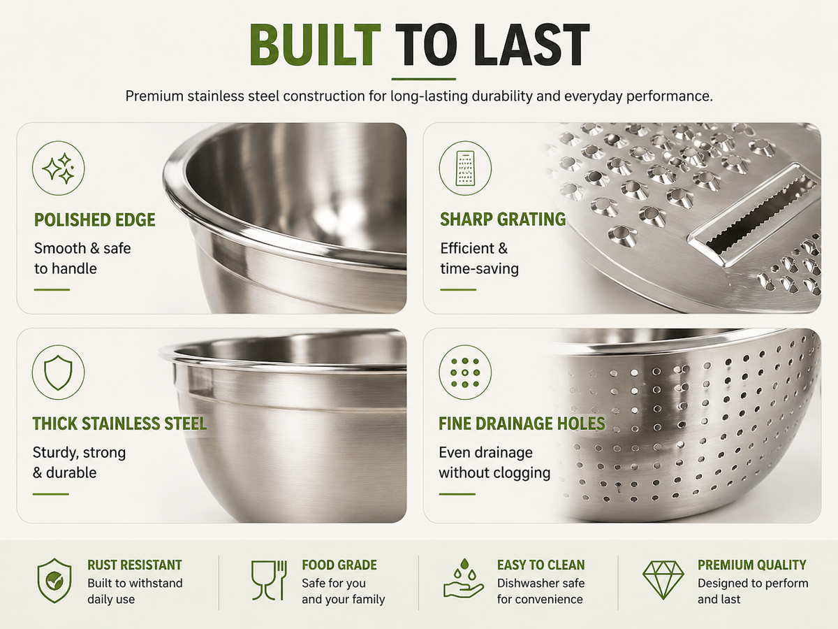 Stainless steel grater bowl and colander set product details