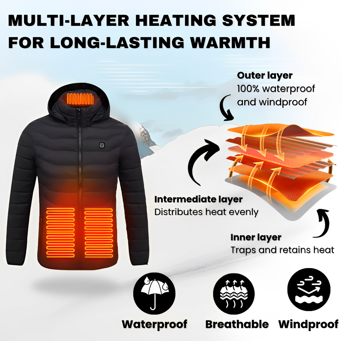 Unisex heated jacket multi-layer heating system