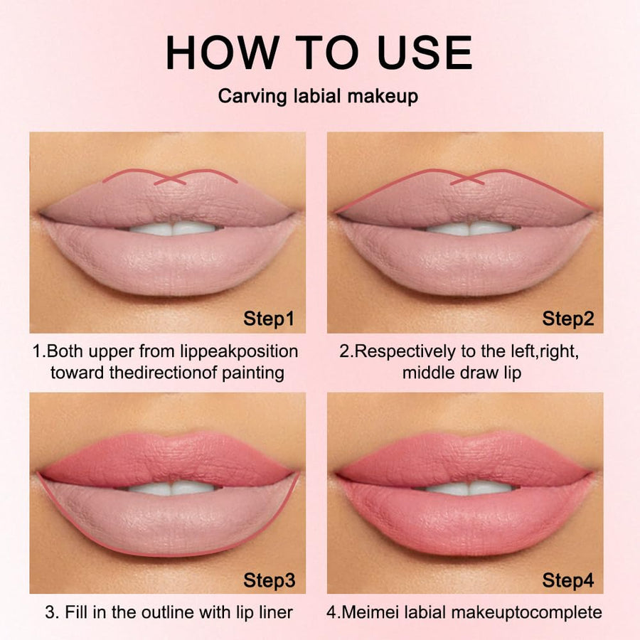 Four-step lip shaping guide