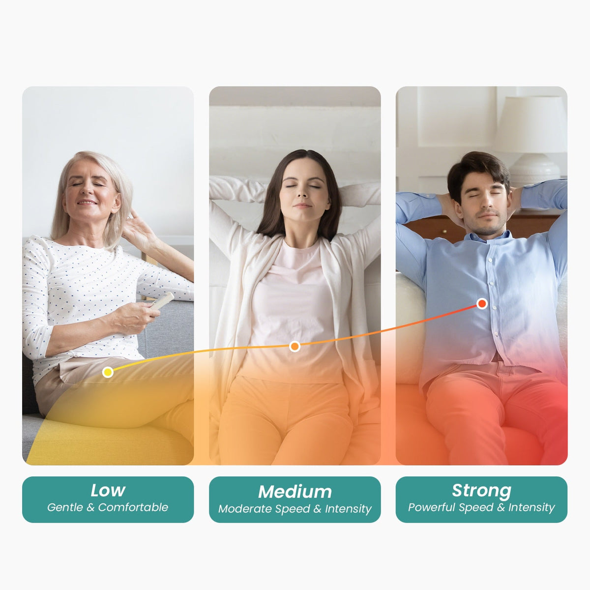 Three selectable massage speed levels
