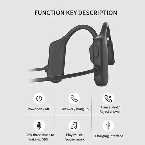 Additional Bluetooth music, call and charging controls