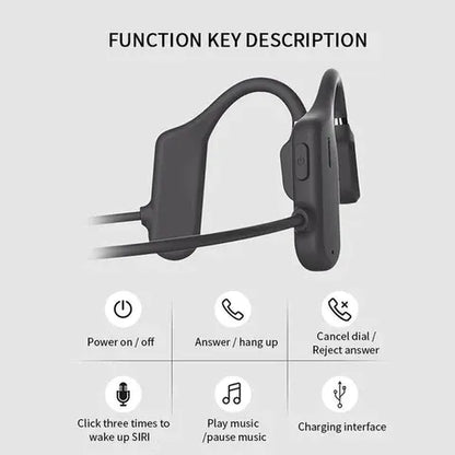 Additional Bluetooth music, call and charging controls