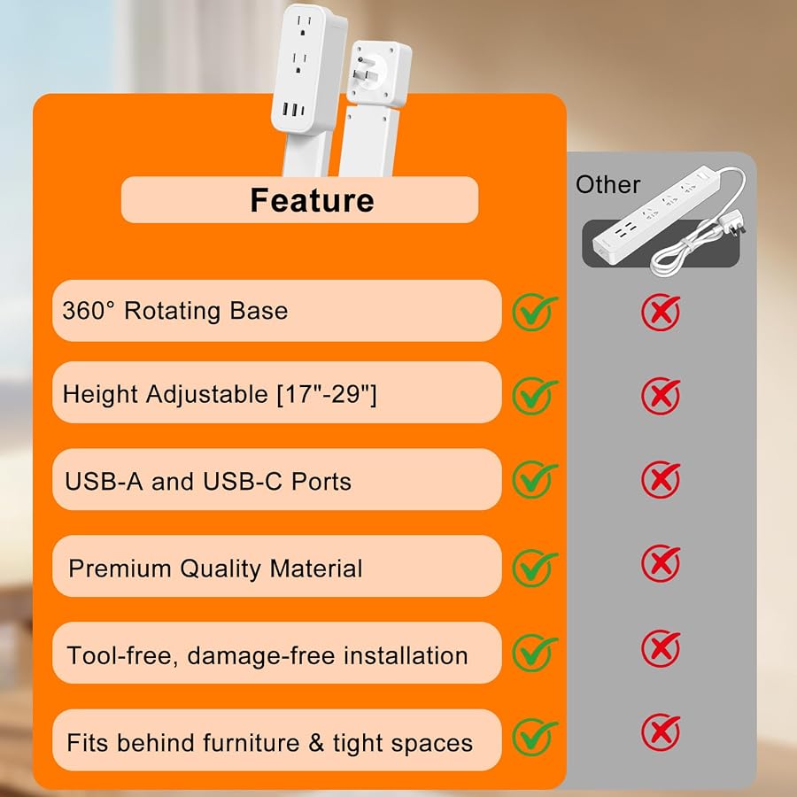 Outlet extender: room placement ideas