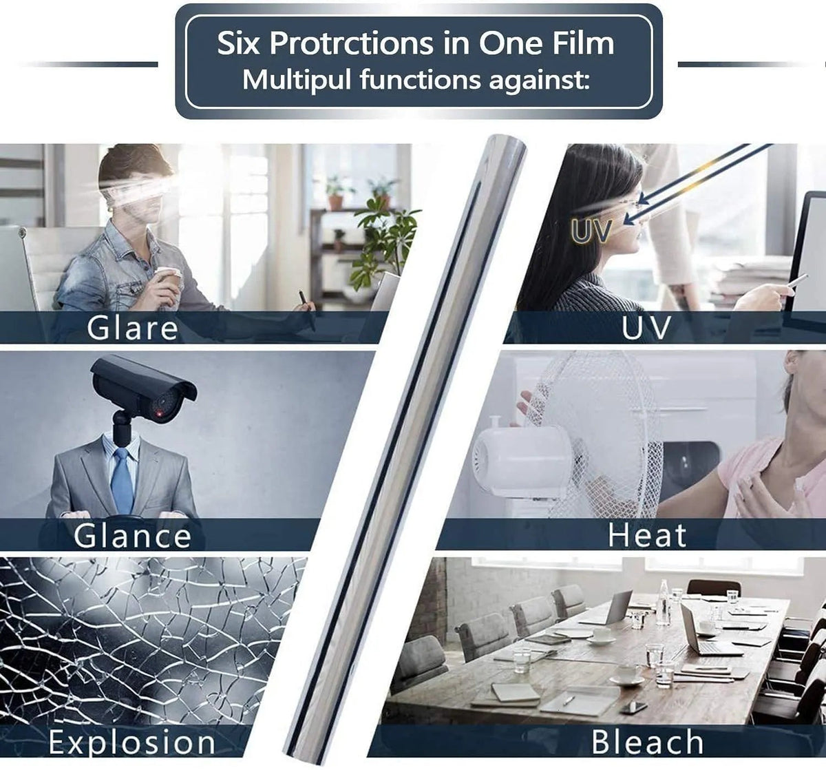 Window film glare, UV and heat protection diagram