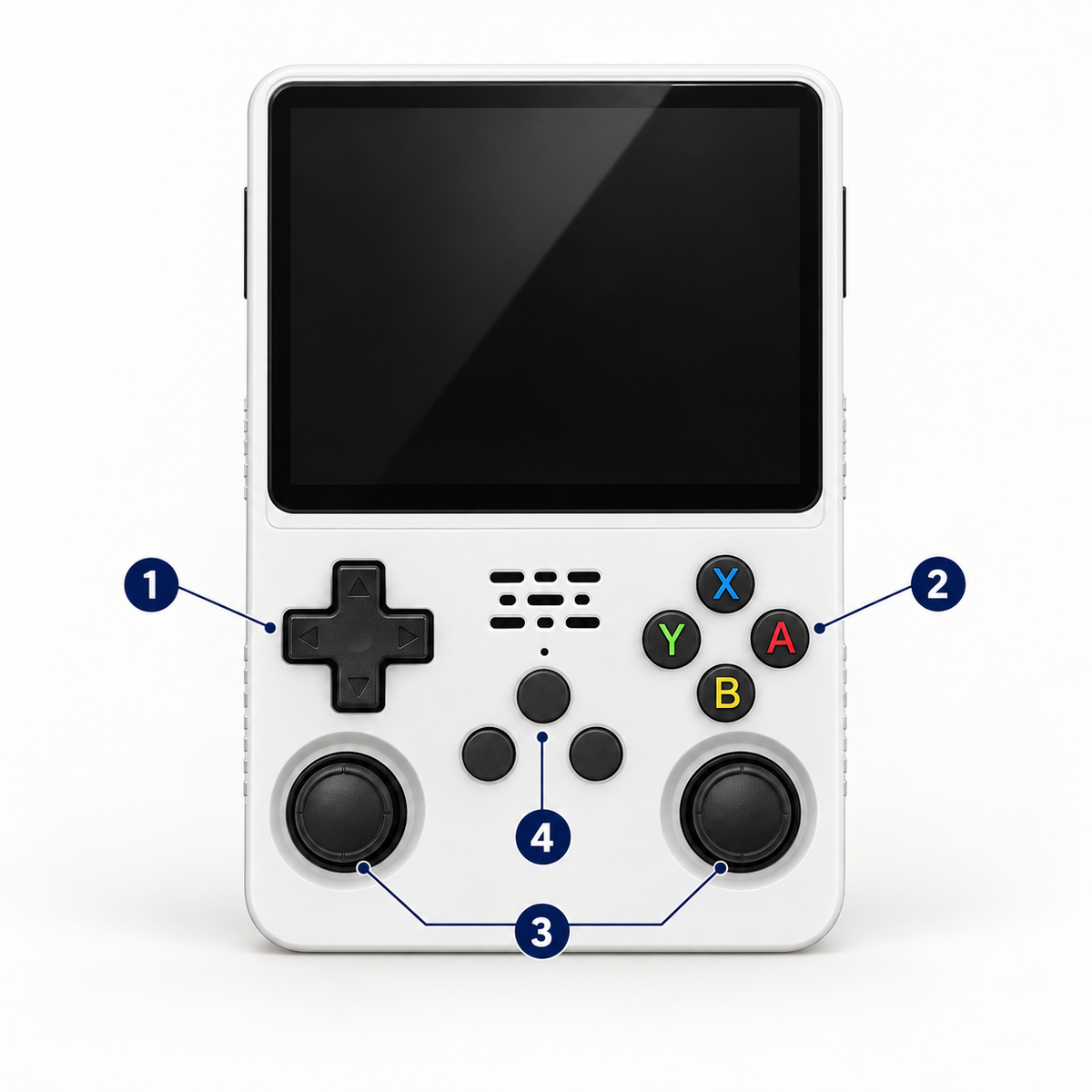 controls: D-pad, action buttons, dual analog sticks and center buttons