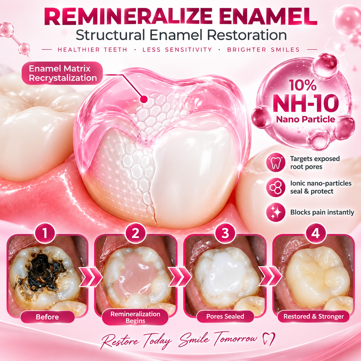 Aravelia fresh breath mechanism