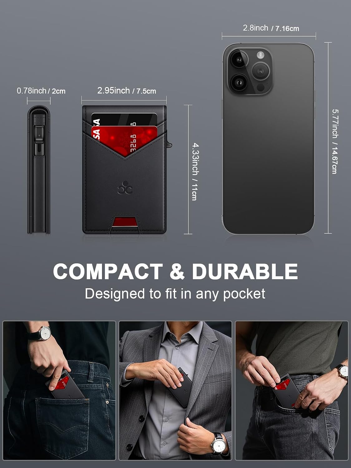 Compact wallet measurements