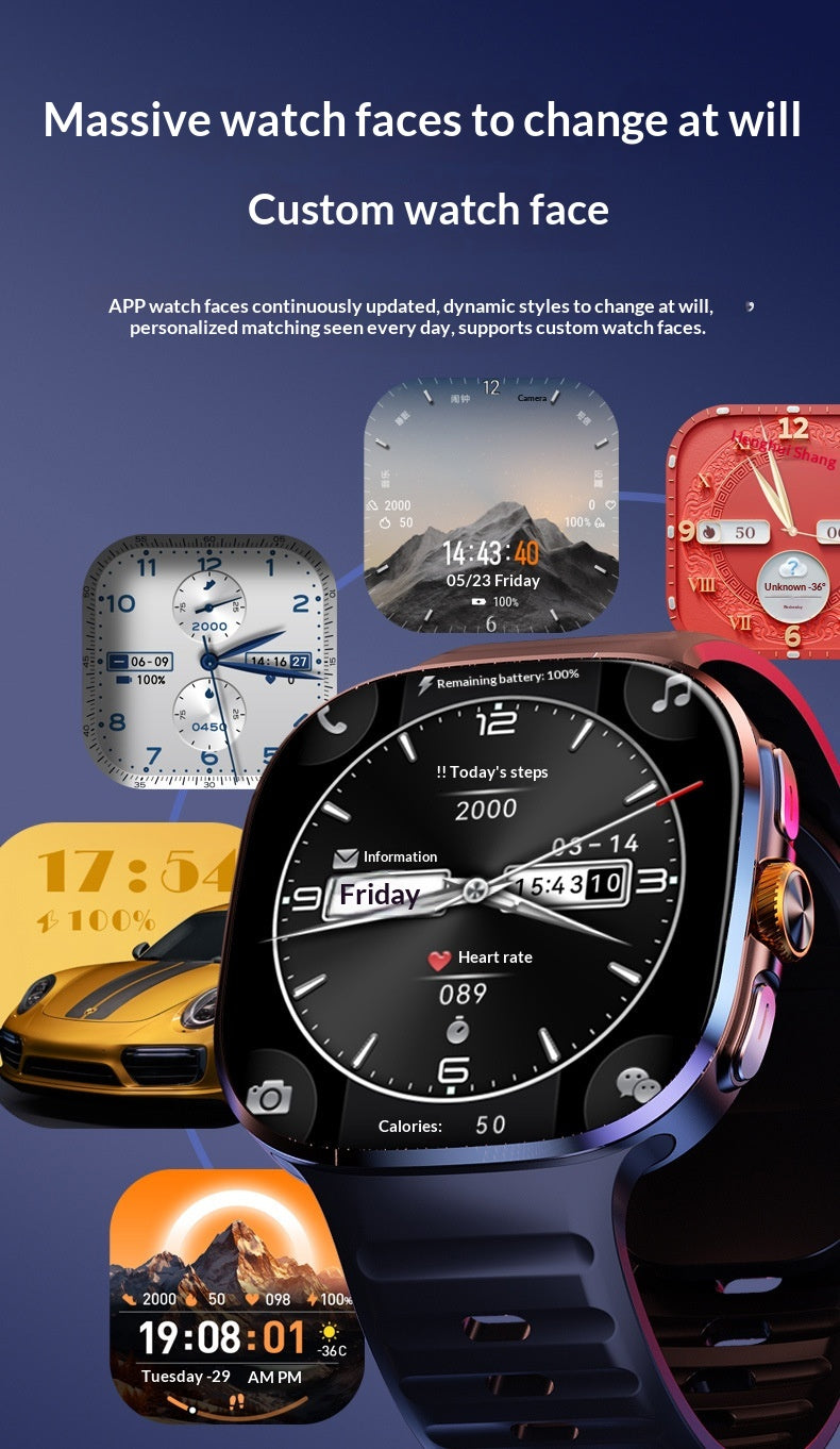 Customizable smartwatch faces
