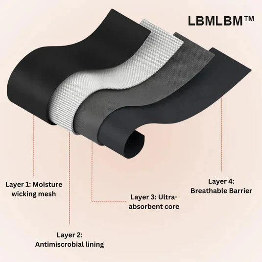 LBMLBM underwear feature illustration 4