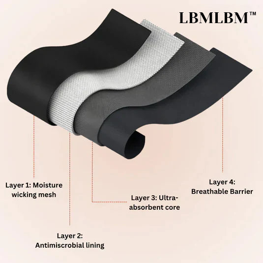 LBMLBM leak-proof underwear four-pack, product view 9