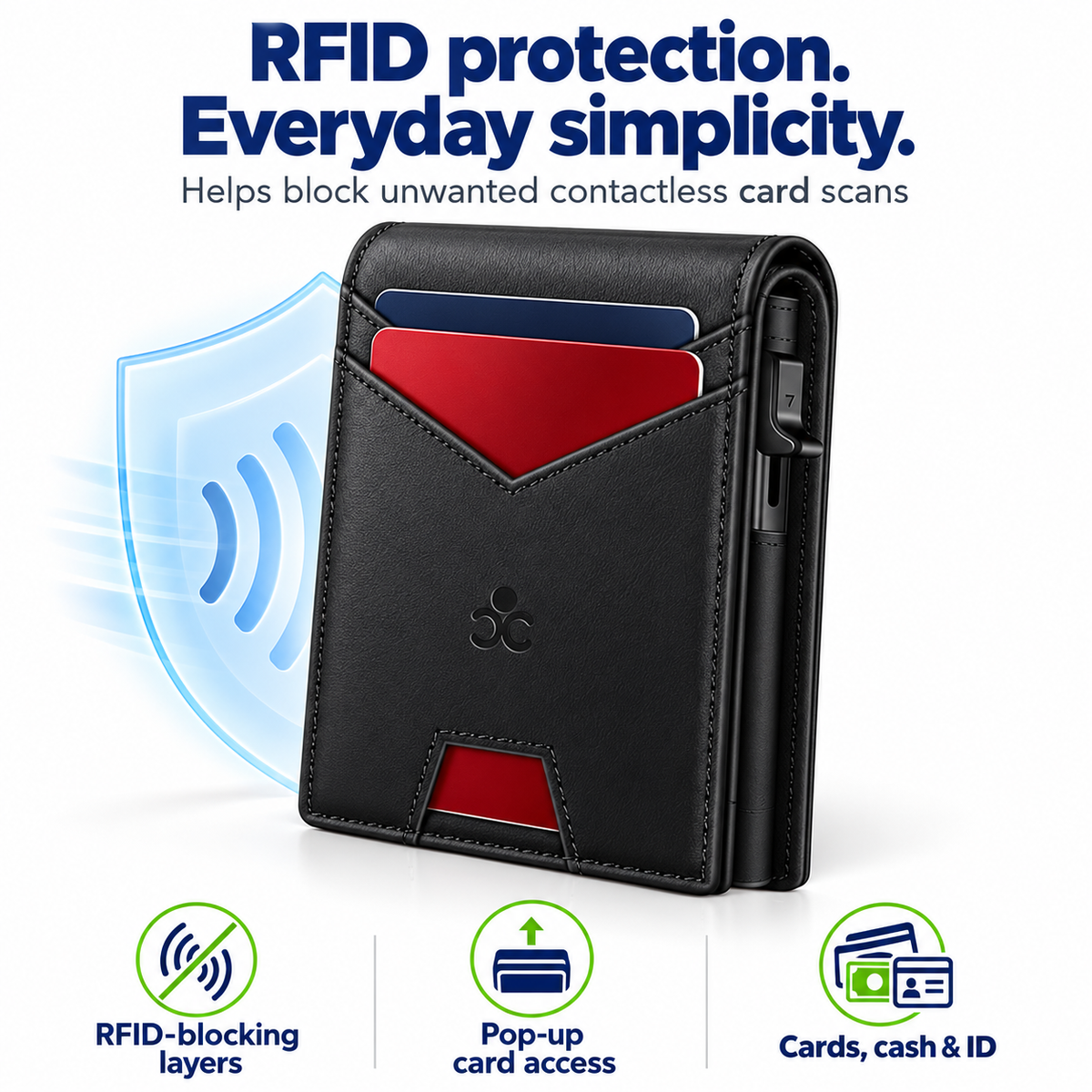 RFID protection, pop-up card access, and cards, cash and ID overview