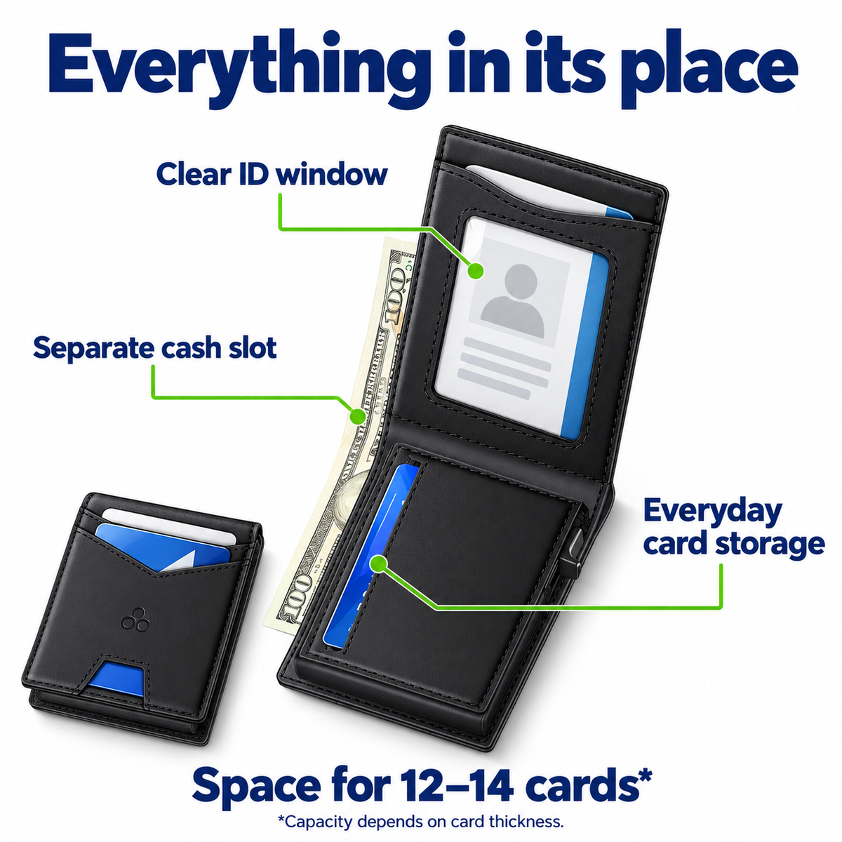 Clear ID window, separate cash slot and everyday card storage