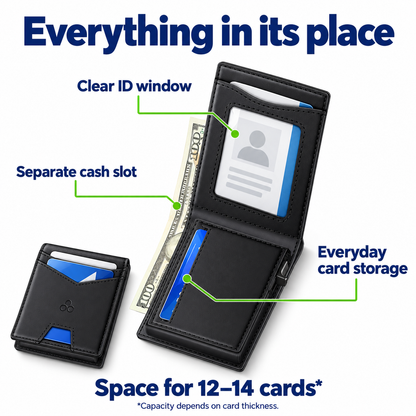 Clear ID window, separate cash slot and everyday card storage