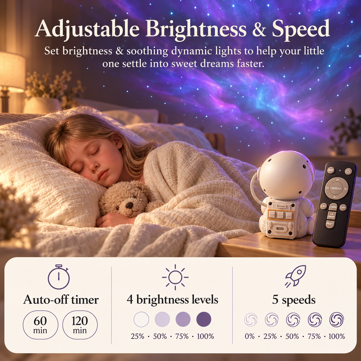 AstroGlow four brightness levels, five speeds and 60 or 120 minute timer