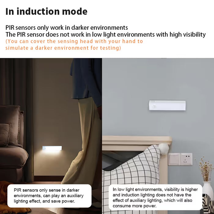 Instant-Attach LED Light with Smart Motion Sensor