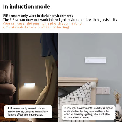 Instant-Attach LED Light with Smart Motion Sensor